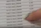În timp ce românii strâng cureaua, alții încasează o leafă de LUX: salarii de zeci de mii de lei în companiile de stat
