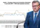 Marius Budăi, după ce România a intrat oficial în recesiune tehnică: ”Guvernul Bolojan nu a făcut nicio reformă”