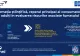 Studiu IRES: Informația științifică este reperul principal al consumatorilor adulți în evaluarea riscurilor asociate fumatului