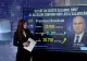 Cu cât vor crește salariile lui Nicușor Dan și Ilie Bolojan, după noua lege a salarizării