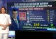 Ce șanse are un guvern condus de un premier independent? Calculul Realitatea PLUS