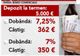 Băncile încep să scadă dobânzile la depozitele în lei şi euro 