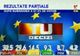 BEC: PSD este pe primul loc în cursa pentru PE, cu 30,56% din voturi