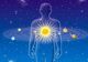 Astrologia medicală. Cum să alegi data pentru intervenţiile chirurgicale