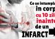 Uite ce se întâmplă în corpul uman cu 10 zile înainte de un ATAC DE CORD