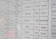 REZULTATE BAC 2016 Suceava. S-au afişat notele din judeţul Suceava. VEZI AICI ce notă ai luat la BAC