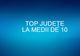 Rezultate Evaluare Națională 2016. EDU.ro, anunț făcut după afișarea notelor înainte de contestații
