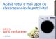eMAG – Ultimele ore cu 40% reducere pentru electrocasnice. Ce oferte se mai gasesc