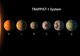 NASA a descoperit un nou sistem solar cu cele mai mari șanse de viață extraterestră