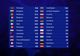 Eurovision 2017 - Clasament final - Portugalia castiga Eurovision, Romania locul 7, Moldova pe 3