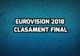 Eurovision 2018 - clasament final. Top 13 cele mai bune și 13 cele mai slabe țări din finală