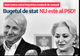 USR acuză PSD că dă bani contra voturi împotriva moțiunii: ”Bugetul de stat nu este al PSD!”