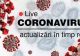 România infectată de CORONAVIRUS, pe județe. Unde sunt cele mai multe îmbolnăviri