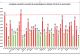 Încă un județ, la un pas de scenariul roșu! Pragul psihologic de 2 la mia de locuitori, depășit în alte șase județe