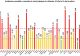 Rata de infectare în România: 13 județe se află în SCENARIUL ROȘU - situația la zi