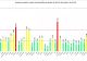 INCIDENȚA cumulată a cazurilor COVID la 14 zile se menține ridicată în Ilfov. CARE sunt celelalște județe cu cifre îngrijorătoare
