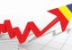 Economia României a crescut cu 13,6%, în trimestrul II! Este cea mai mare creștere trimestrială anualizată de când există date