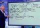 Dezvăluiri bombă! Cum vrea "generalul negru" să preia puterea. Dragnea - Coldea vrea să facă din SRI si SIE o singură structură