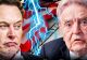 Elon Musk, ATAC fulminant la miliardarul George Soros - De ce-l compară cu Magneto pe „preferatul” conspiraționiștilor