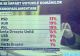 Alegeri europarlamentare 2024. Noua Alianță de Dreapta răstoarnă procentele în sondaje! Cui îi suflă în ceafă - Sondaj bombă