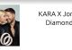 Descoperă emoția cu bijuteriile KARA Diamond: rafinament și eleganță la superlativ