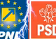 PNL: PSD trebuie să își asume guvernarea sau să recunoască public că nu poate