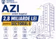Primăria Sectorului 6 a aprobat bugetul pe 2026, iar prioritățile sunt clare. Pe ce se vor duce banii