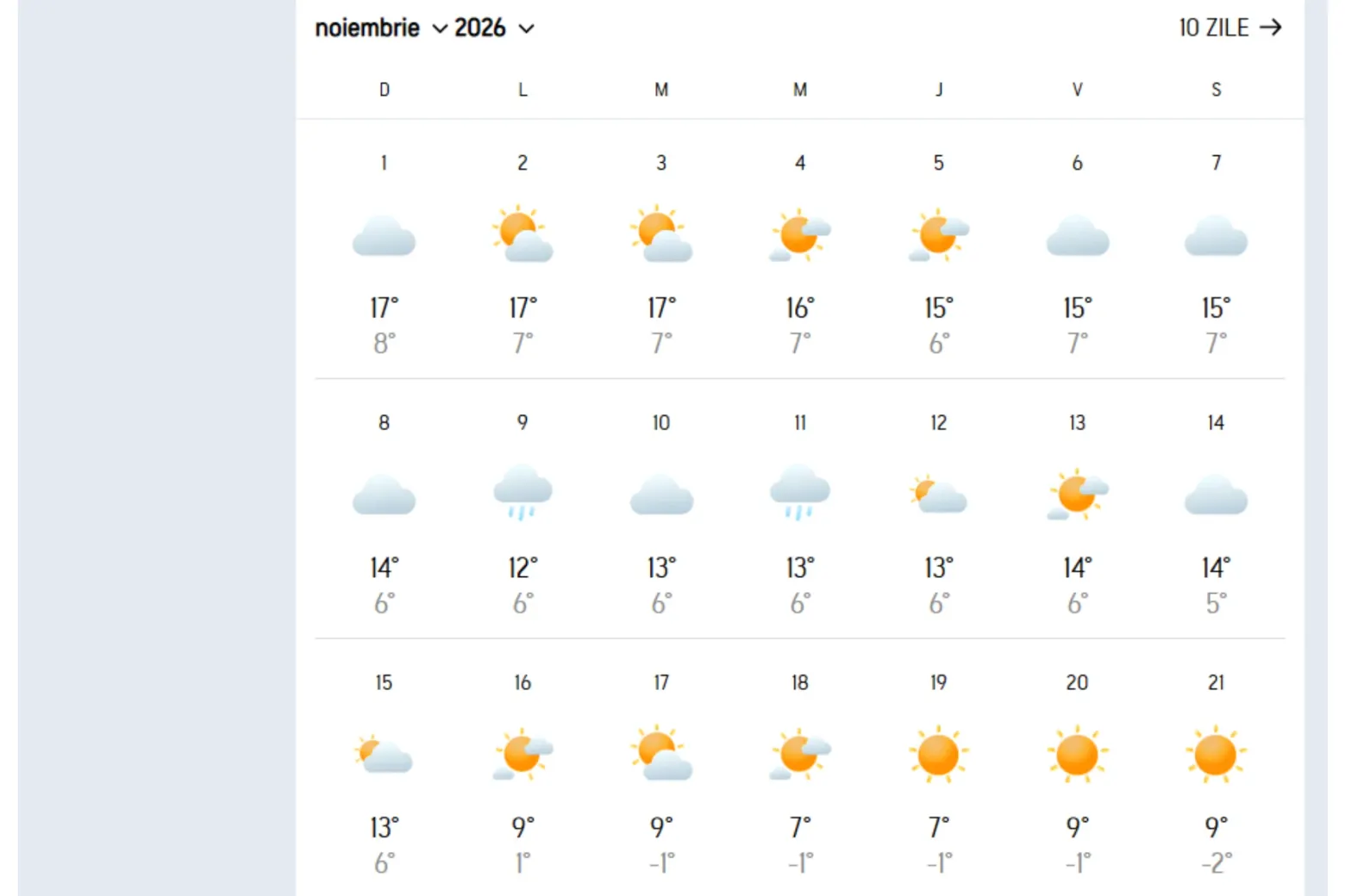 accuweather             