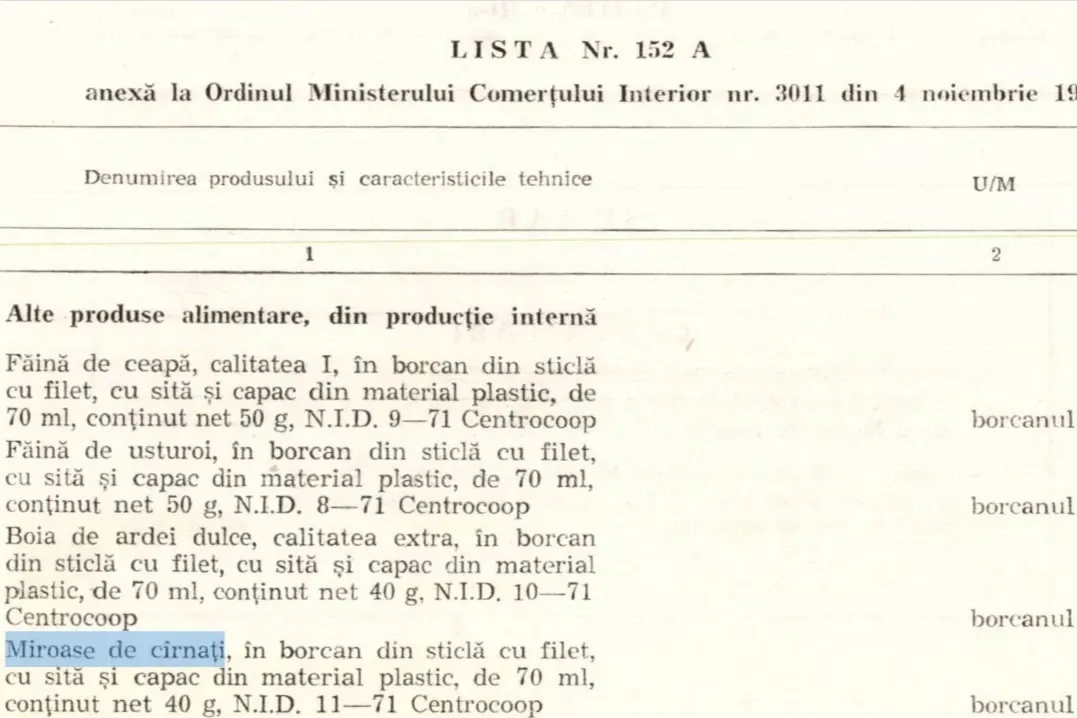 Miroase de cârnați. "Buletinul oficial" 1971/Ziare Arcanum