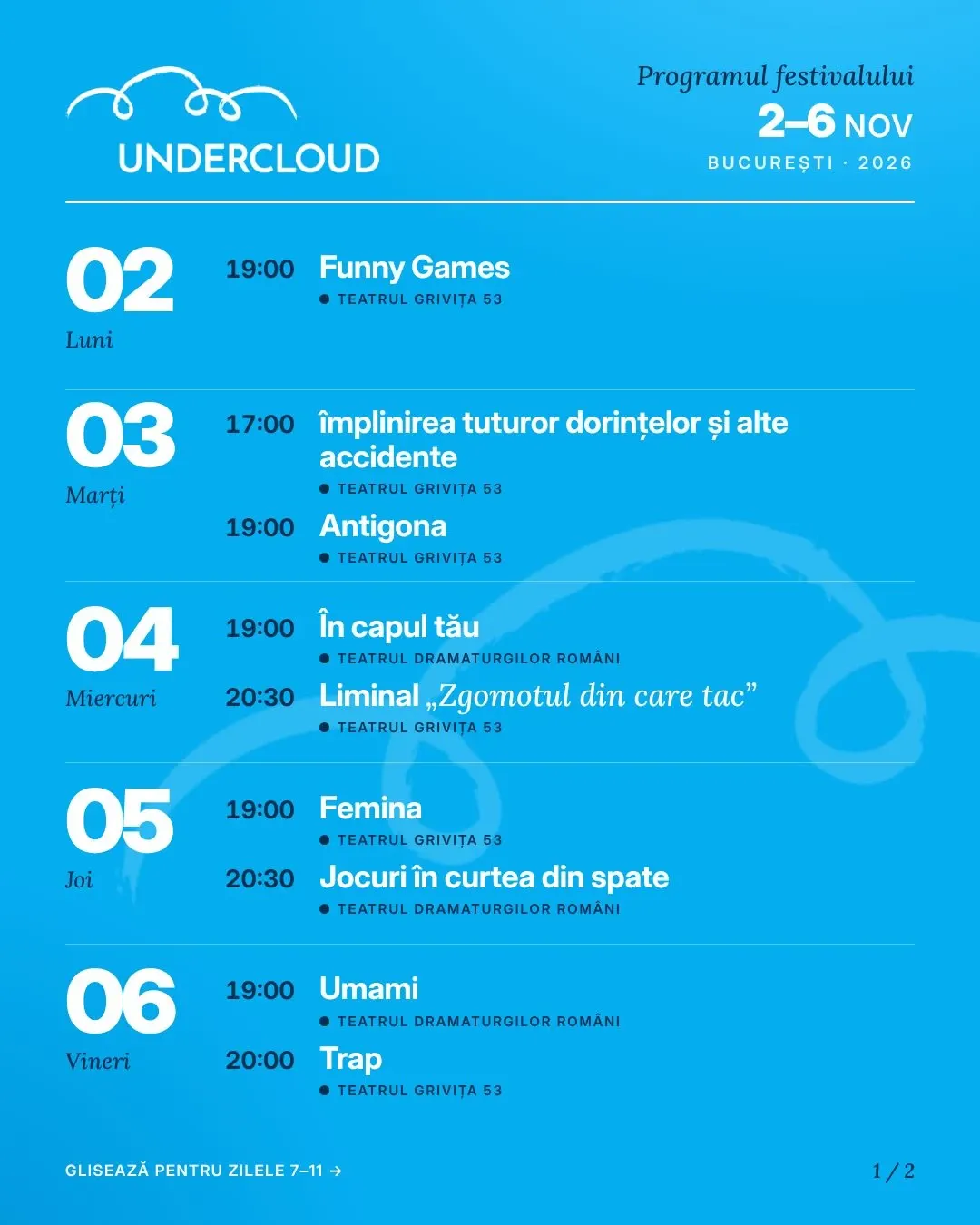 UNDERCLOUD 19
