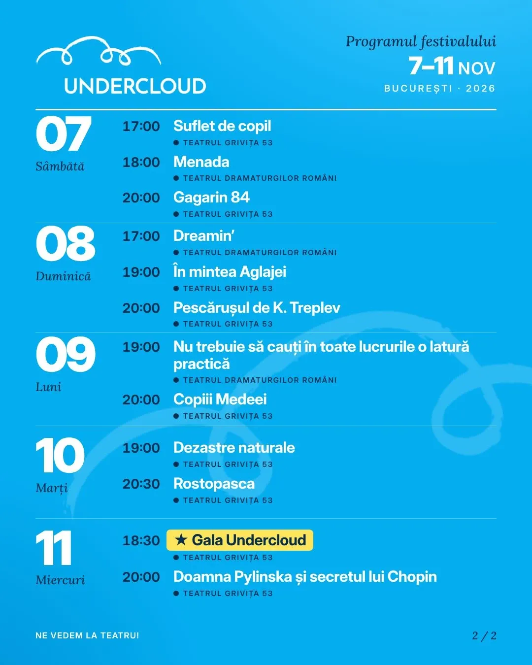 UNDERCLOUD 19